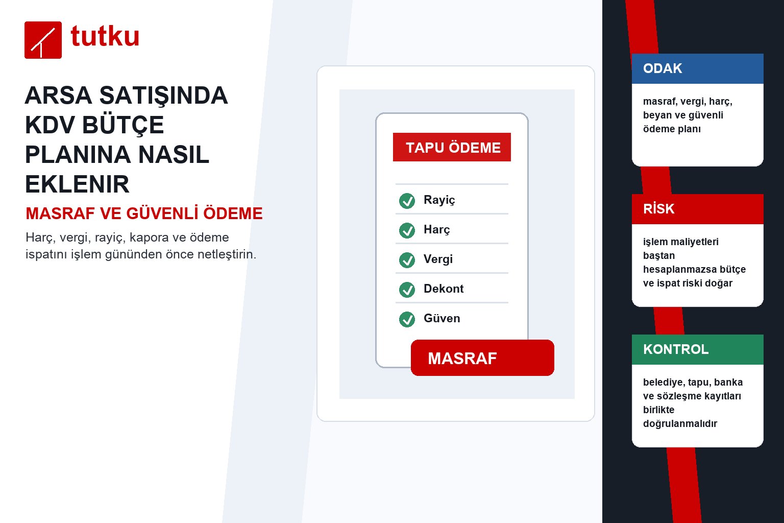 Arsa satışında kdv bütçe planına nasıl eklenir?