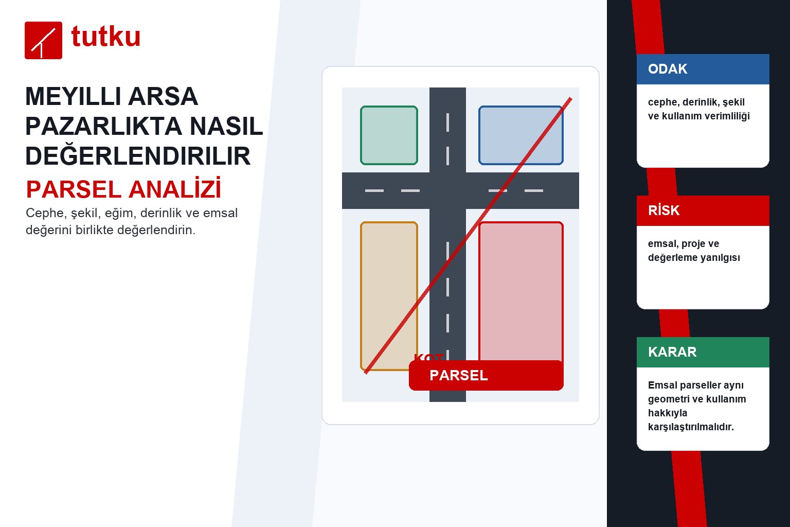 Meyilli arsa pazarlıkta nasıl değerlendirilir?