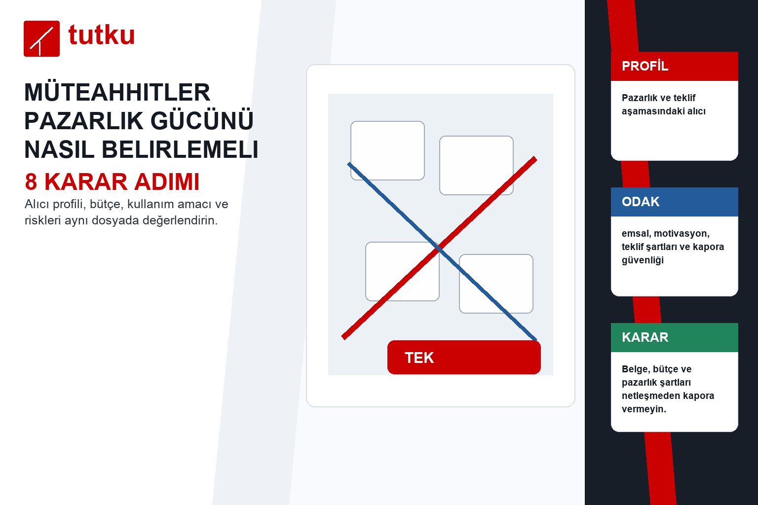 Müteahhitler pazarlık gücünü nasıl belirlemeli?