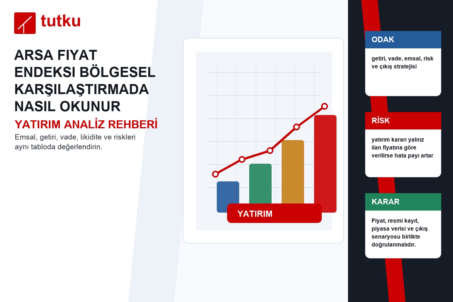 Arsa fiyat endeksi bölgesel karşılaştırmada nasıl okunur?