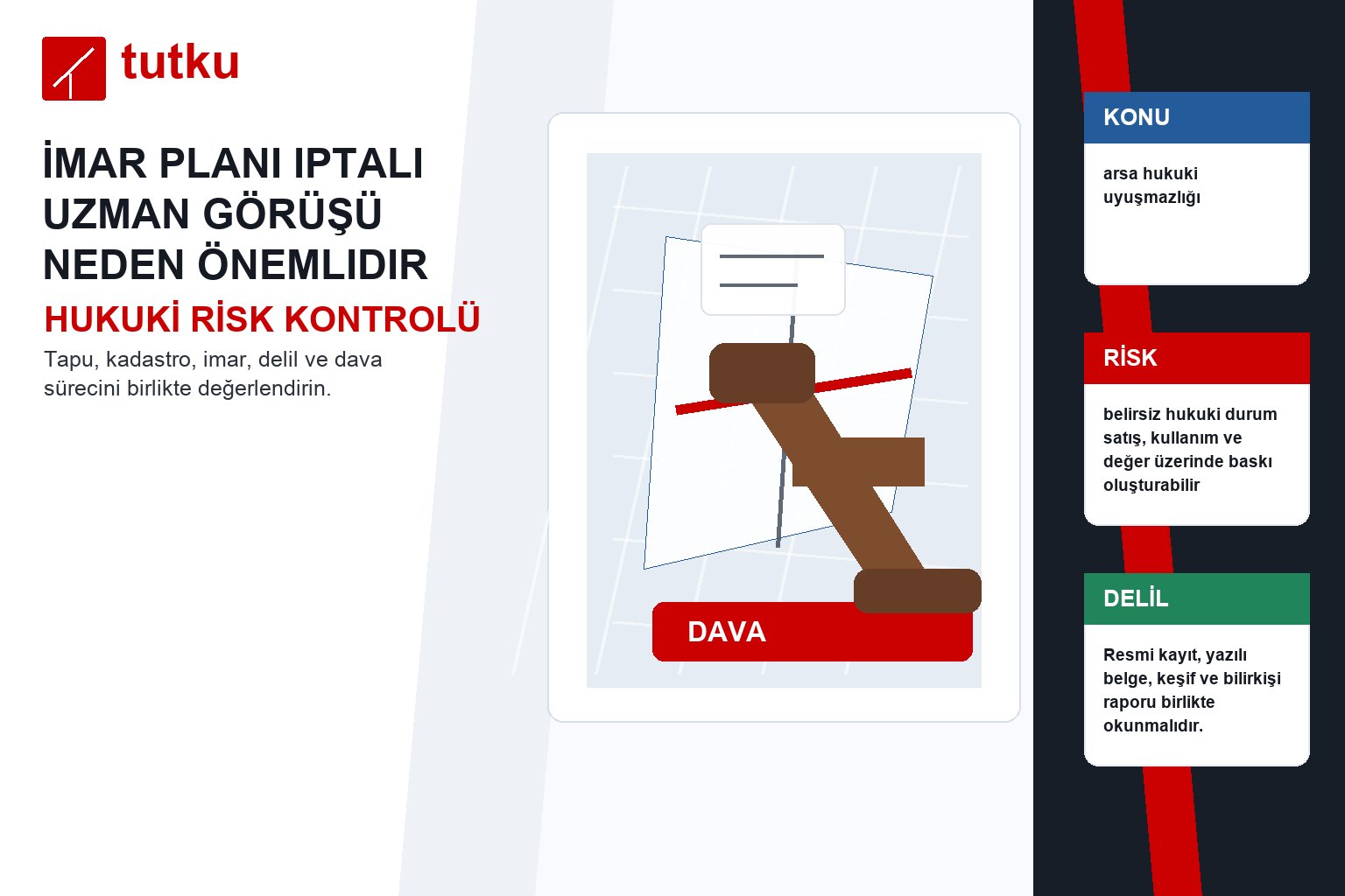 İmar planı iptali uzman görüşü neden önemlidir?