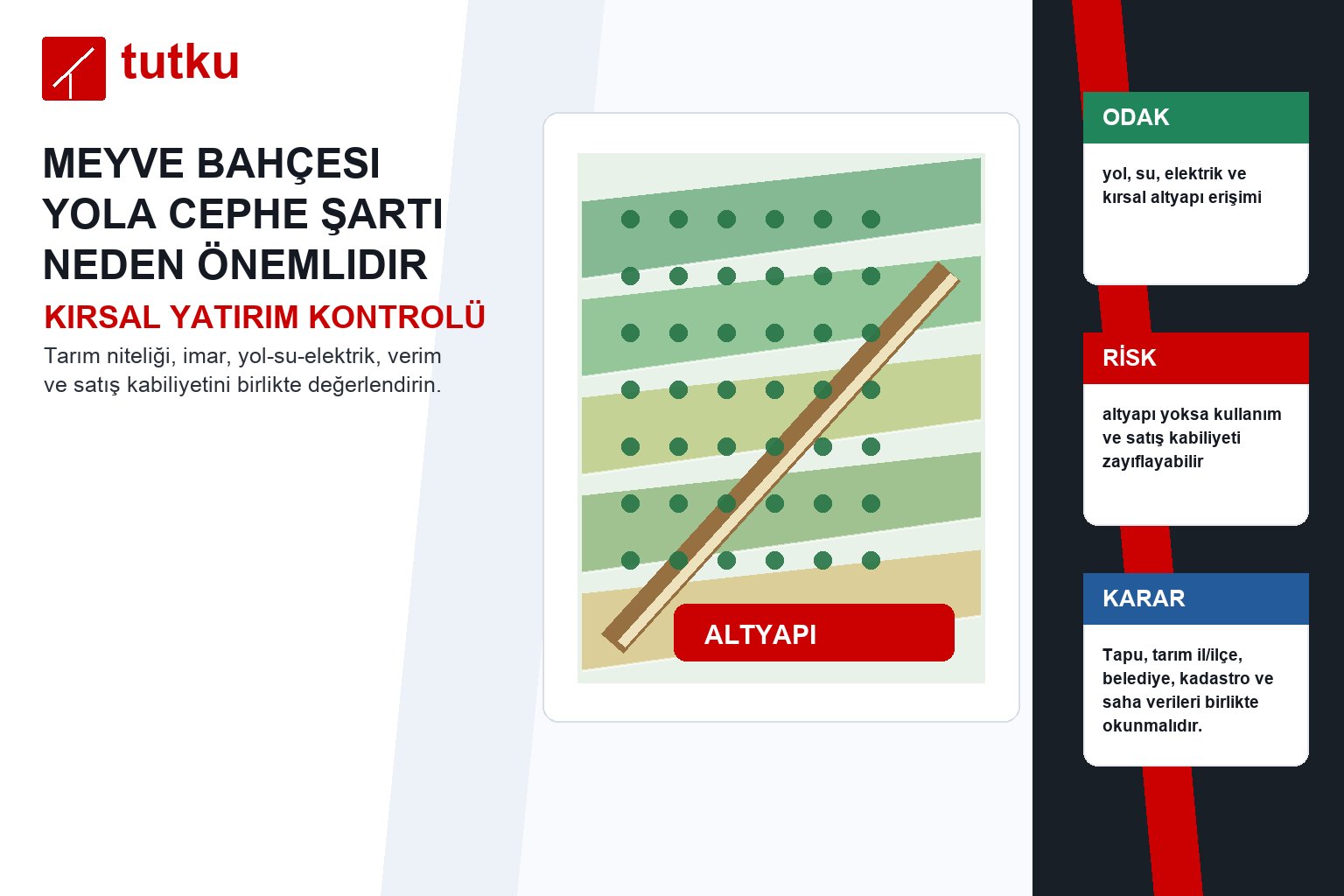 Meyve bahçesi yola cephe şartı neden önemlidir?