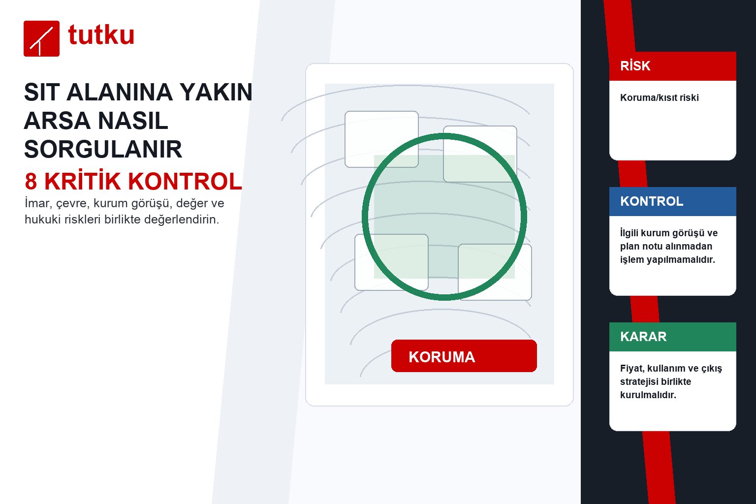 Sit alanına yakın arsa nasıl sorgulanır?