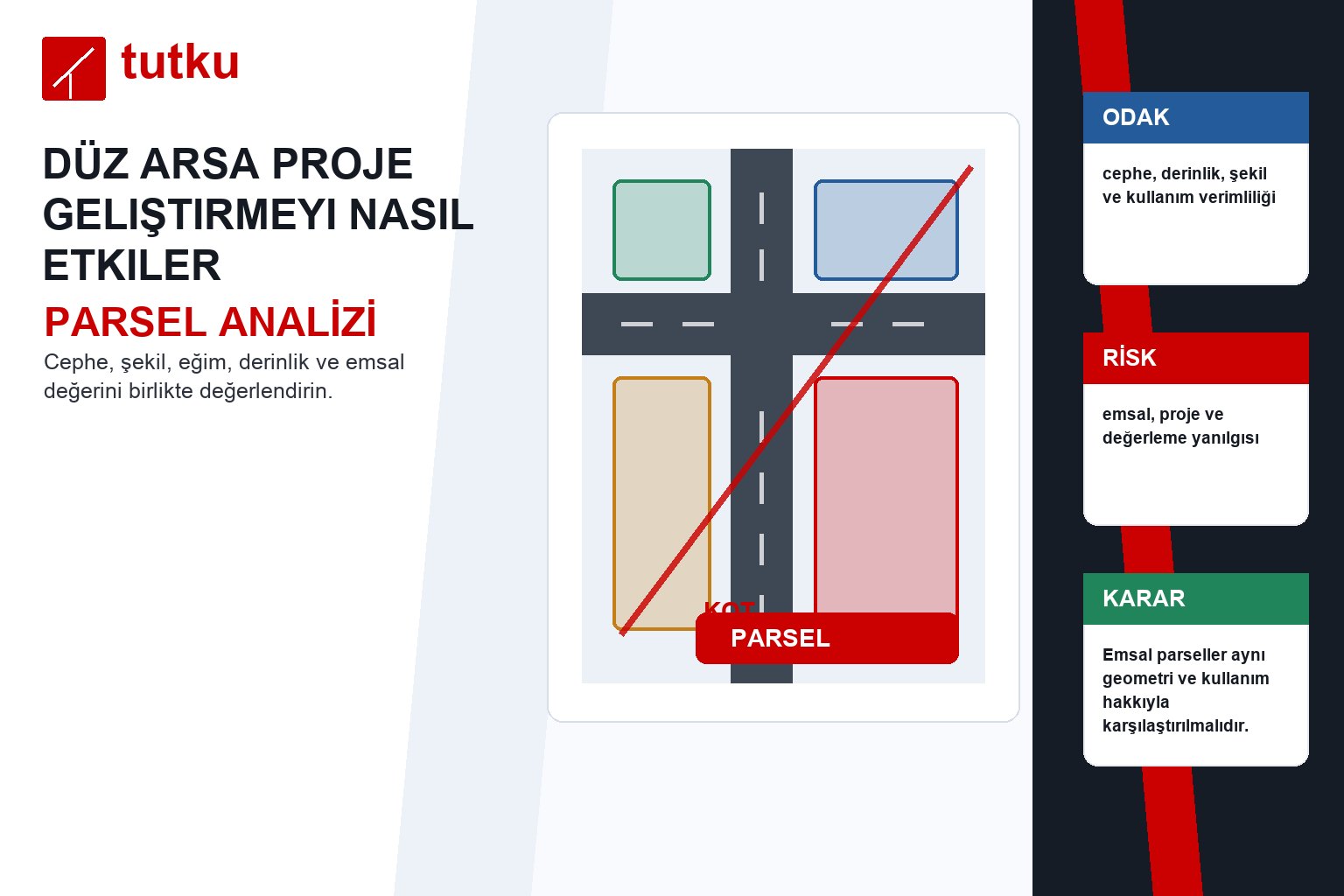 Düz arsa proje geliştirmeyi nasıl etkiler?
