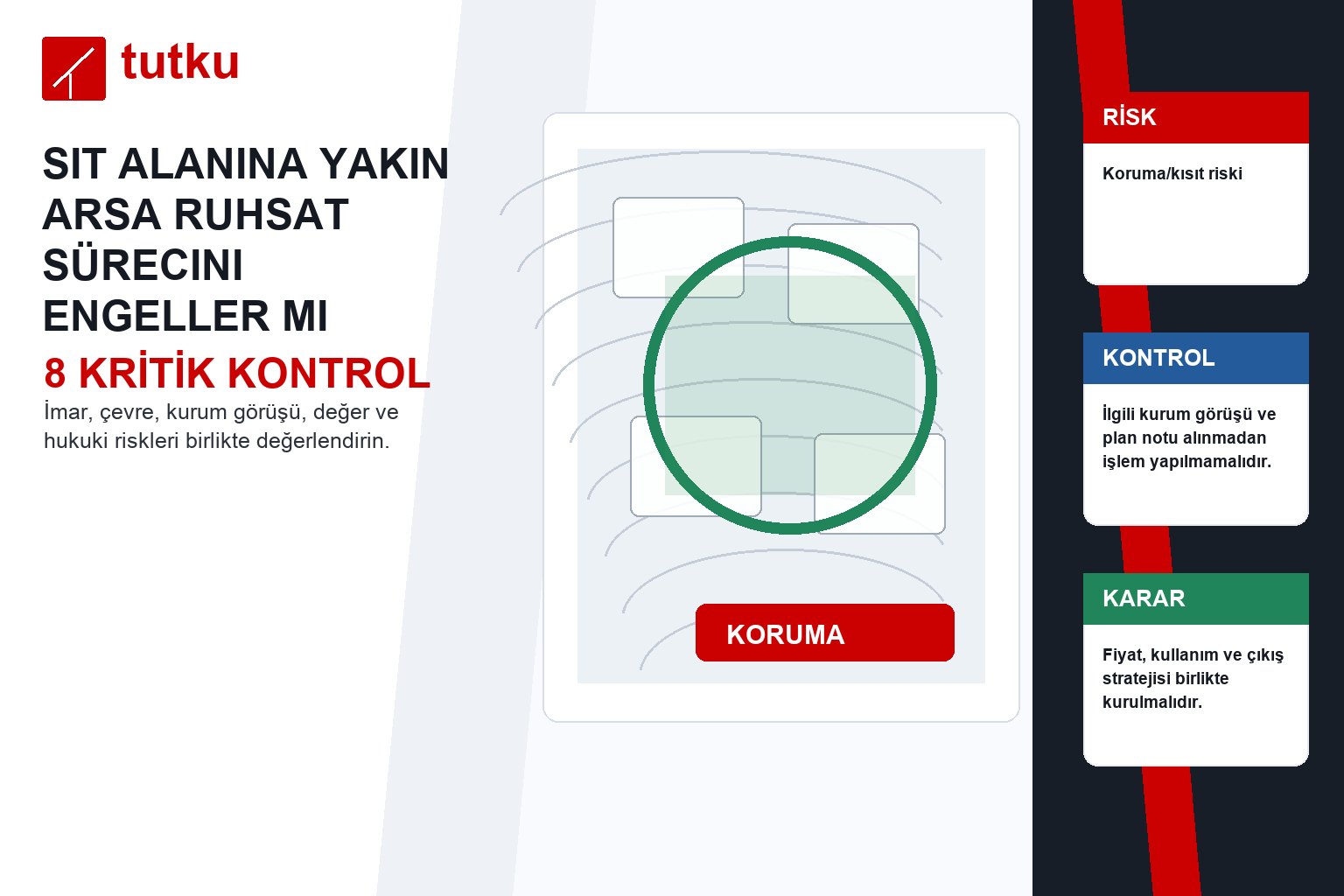 Sit alanına yakın arsa ruhsat sürecini engeller mi?