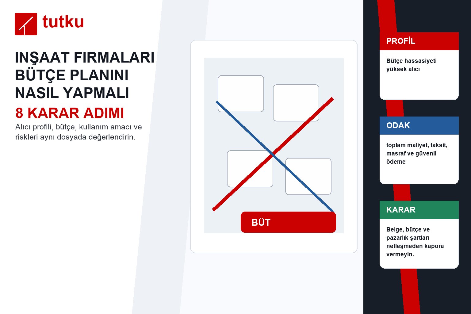 Inşaat firmaları bütçe planını nasıl yapmalı?