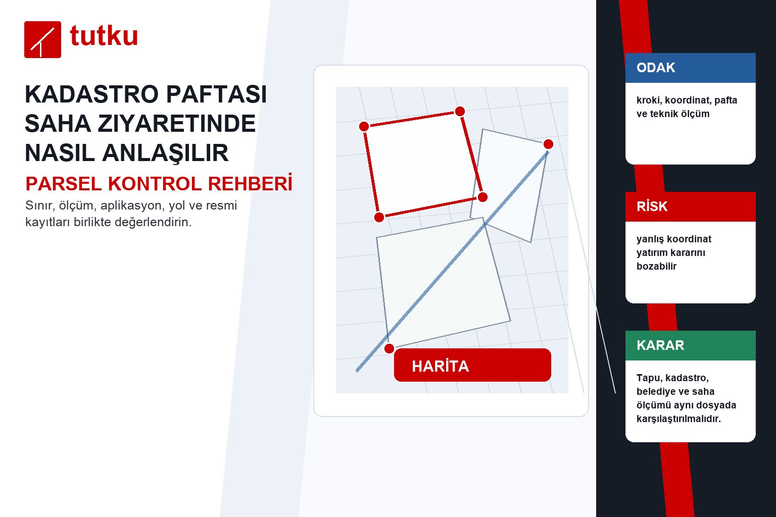 Kadastro paftası saha ziyaretinde nasıl anlaşılır?