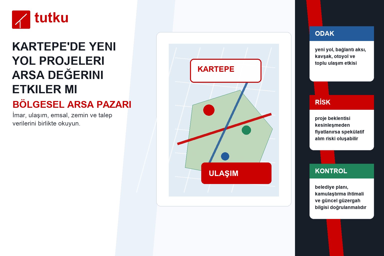 Kartepe’de yeni yol projeleri arsa değerini etkiler mi?