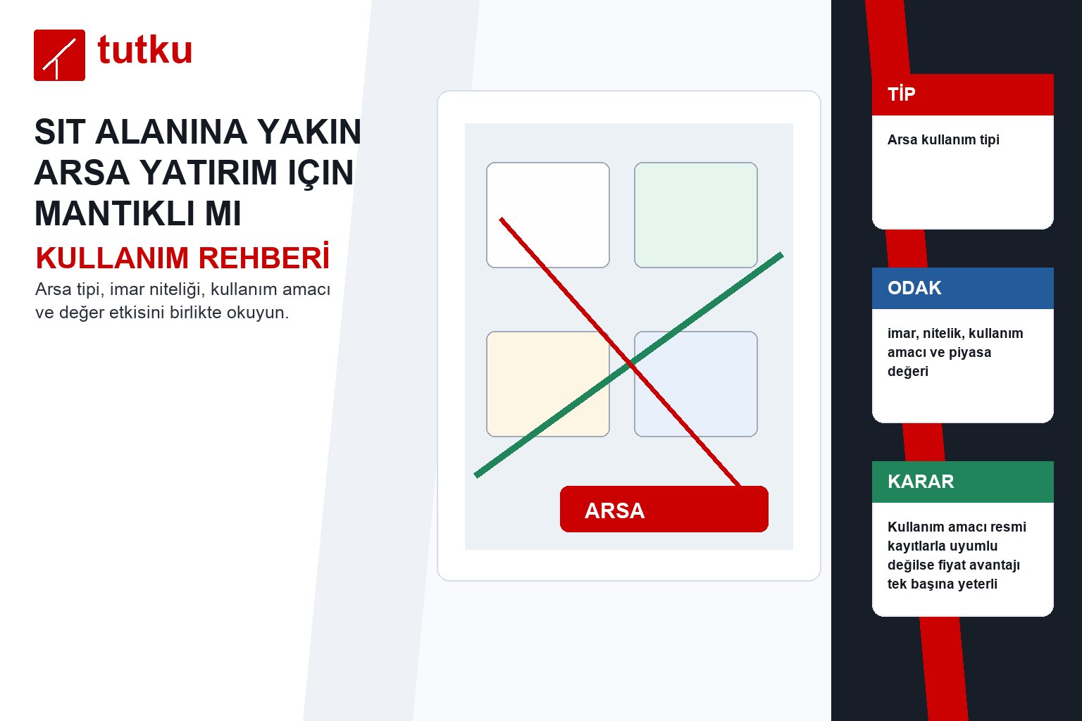 Sit alanına yakın arsa yatırım için mantıklı mı?