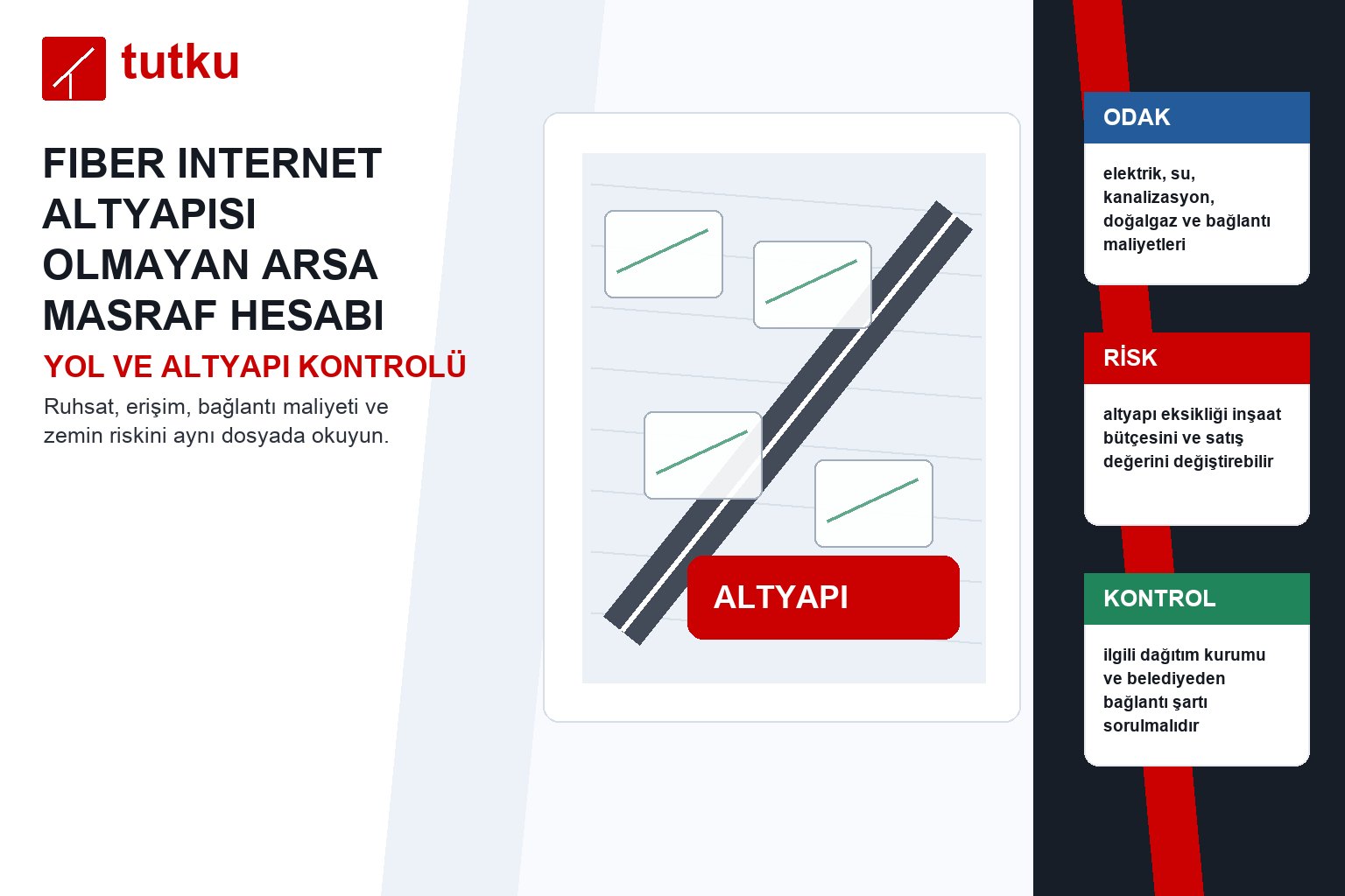 Fiber internet altyapısı olmayan arsa masraf hesabı nasıl yapılır?
