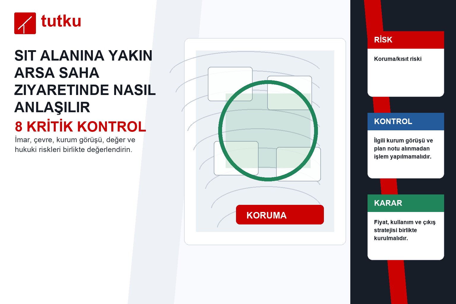 Sit alanına yakın arsa saha ziyaretinde nasıl anlaşılır?