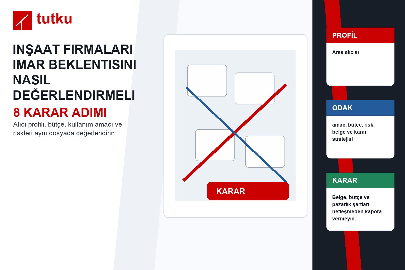 Inşaat firmaları imar beklentisini nasıl değerlendirmeli?