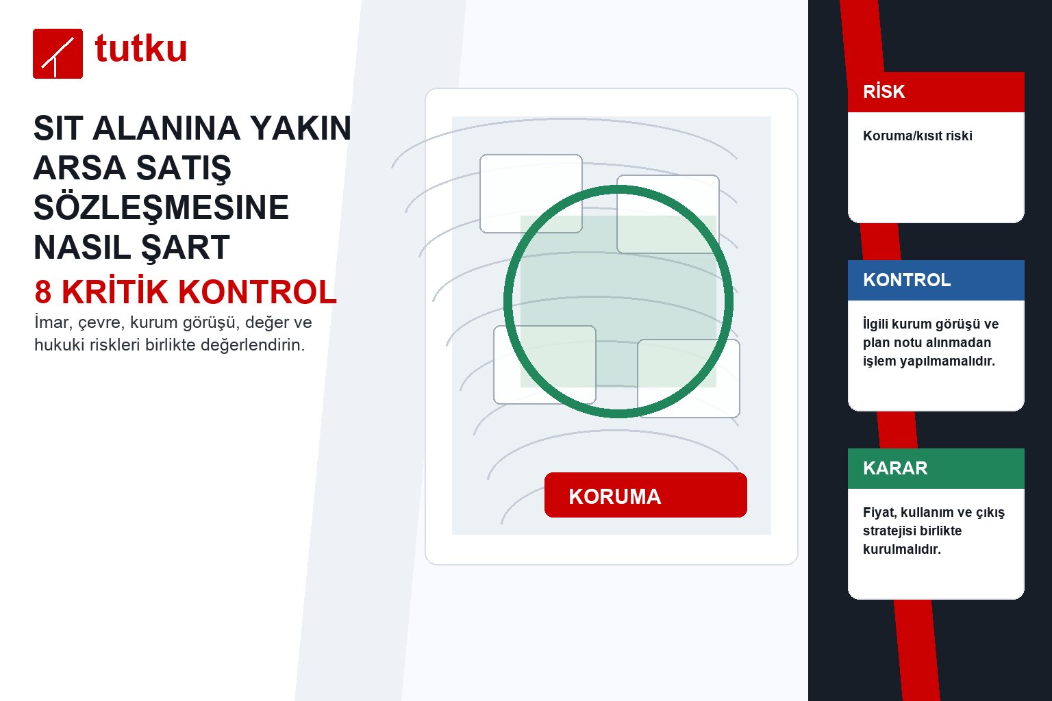 Sit alanına yakın arsa satış sözleşmesine nasıl şart yazılmalı?