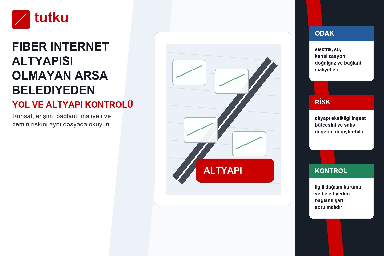Fiber internet altyapısı olmayan arsa belediyeden hangi bilgi alınmalı?