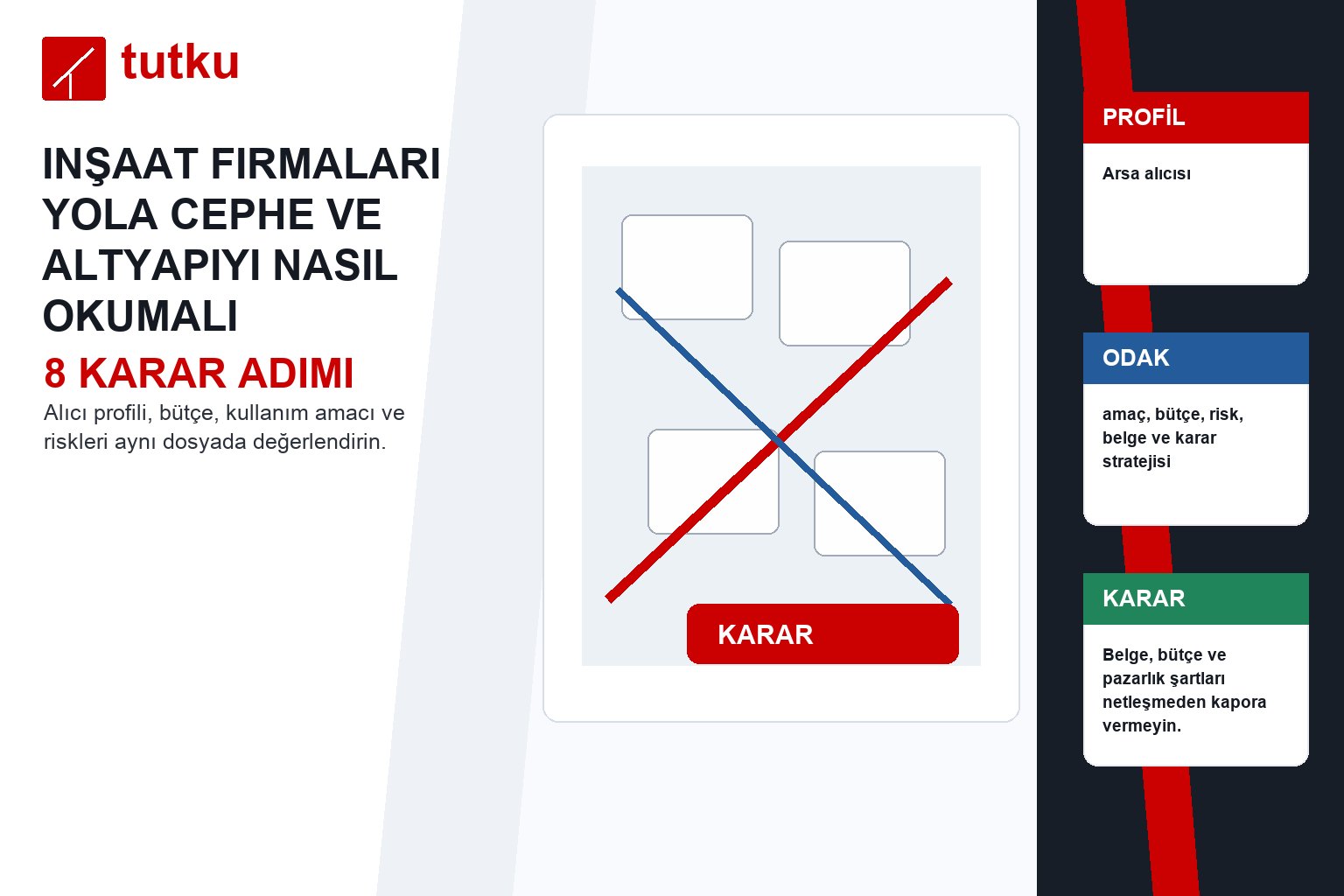 Inşaat firmaları yola cephe ve altyapıyı nasıl okumalı?