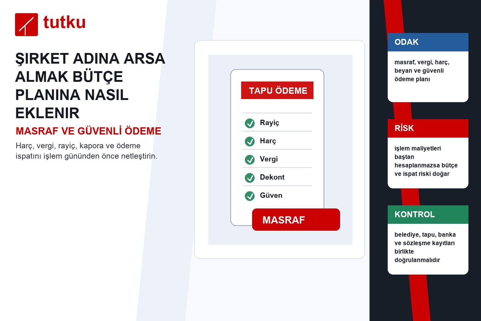 Şirket adına arsa almak bütçe planına nasıl eklenir?
