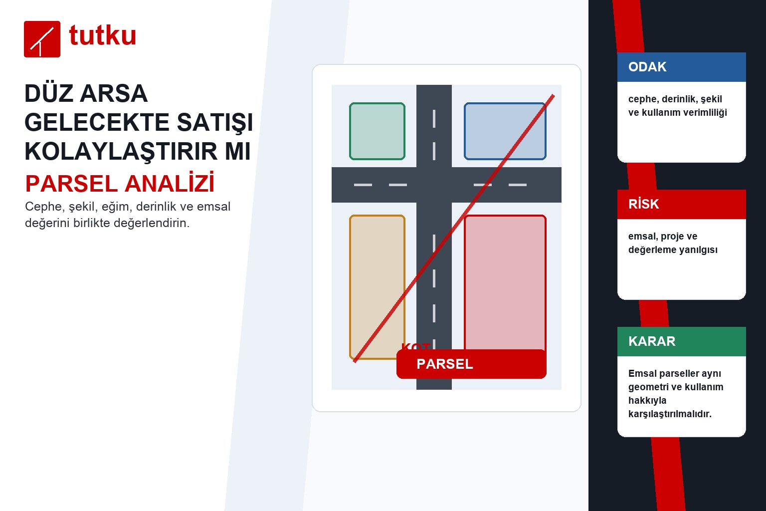 Düz arsa gelecekte satışı kolaylaştırır mı?