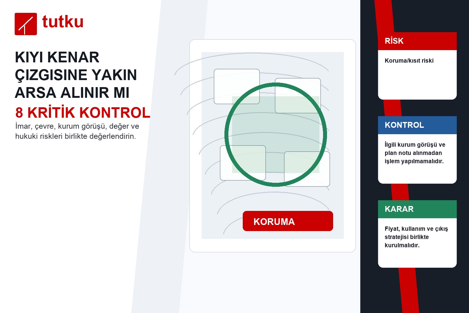 Kıyı kenar çizgisine yakın arsa alınır mı?