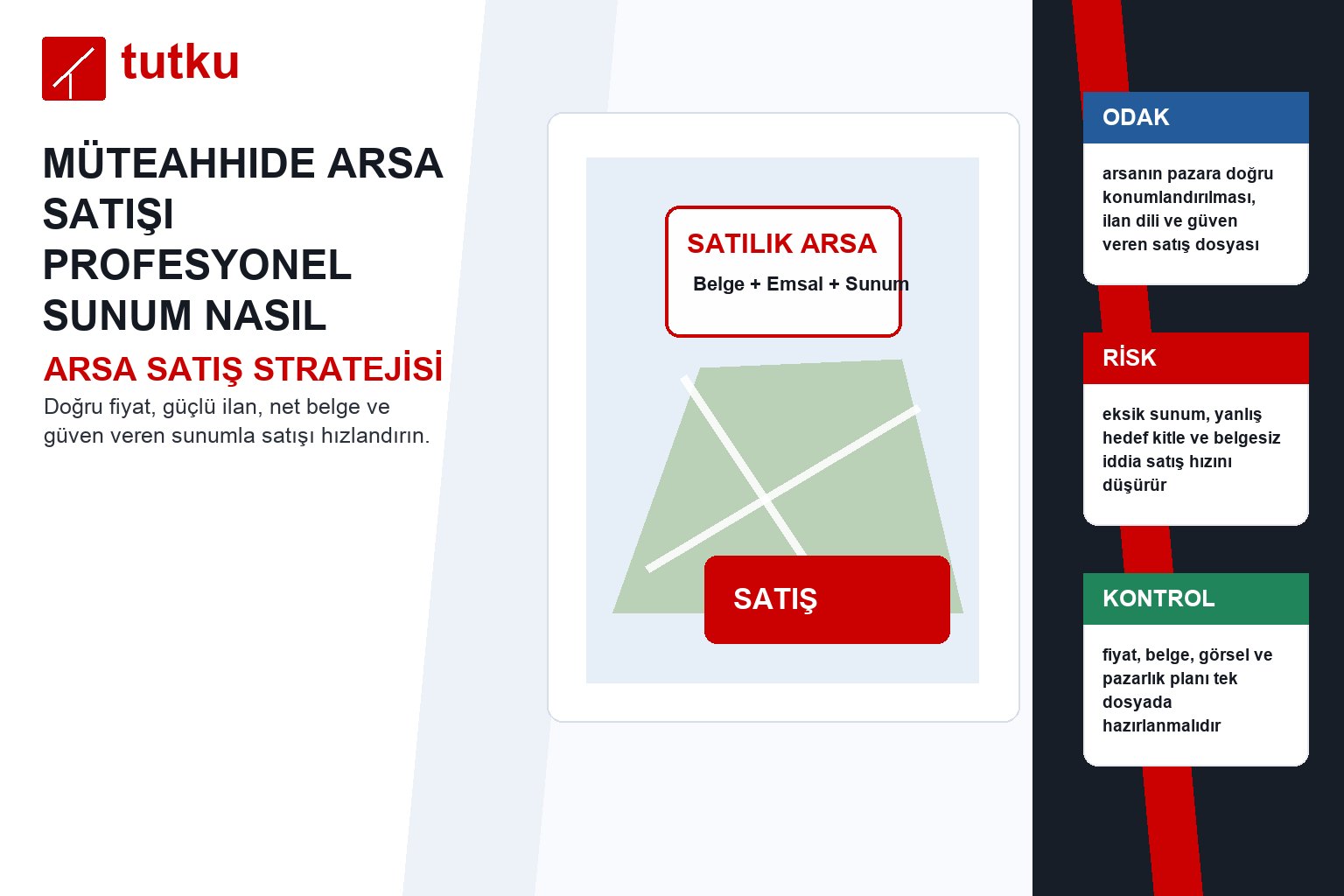Müteahhide arsa satışı profesyonel sunum nasıl hazırlanır?