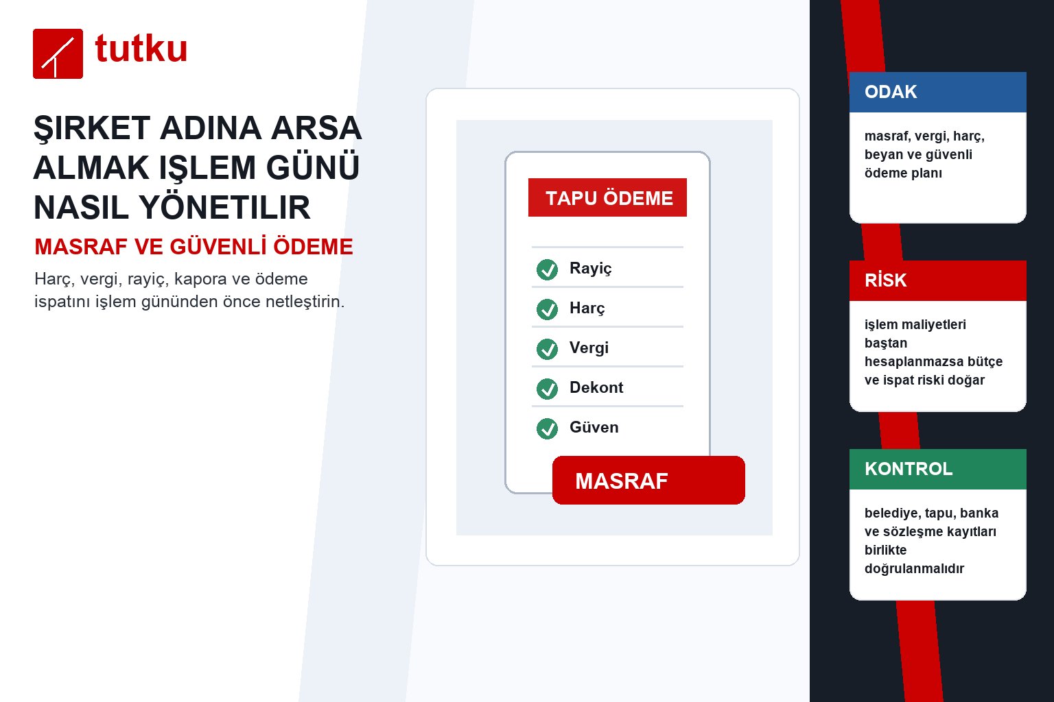 Şirket adına arsa almak işlem günü nasıl yönetilir?