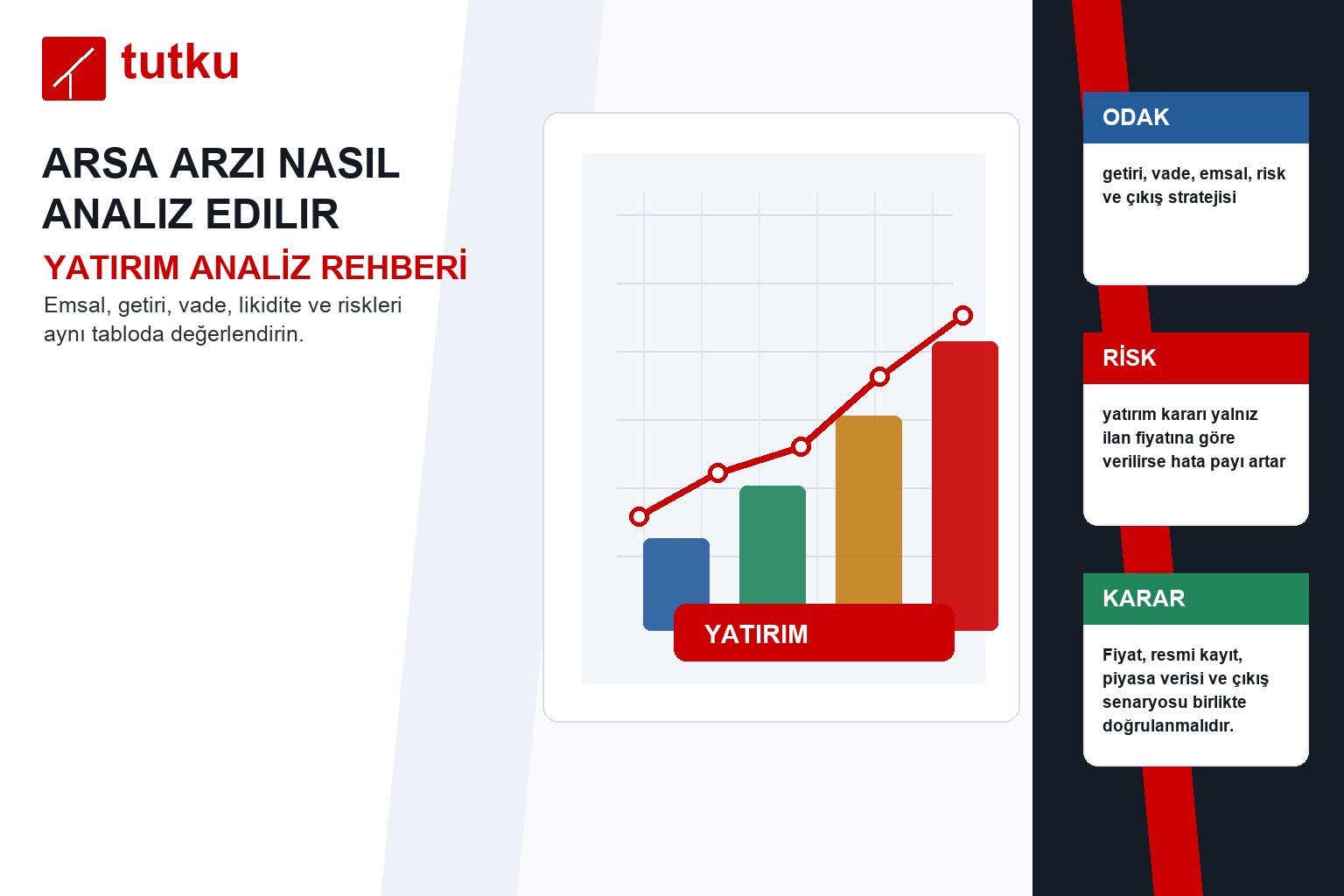 Arsa arzı nasıl analiz edilir?