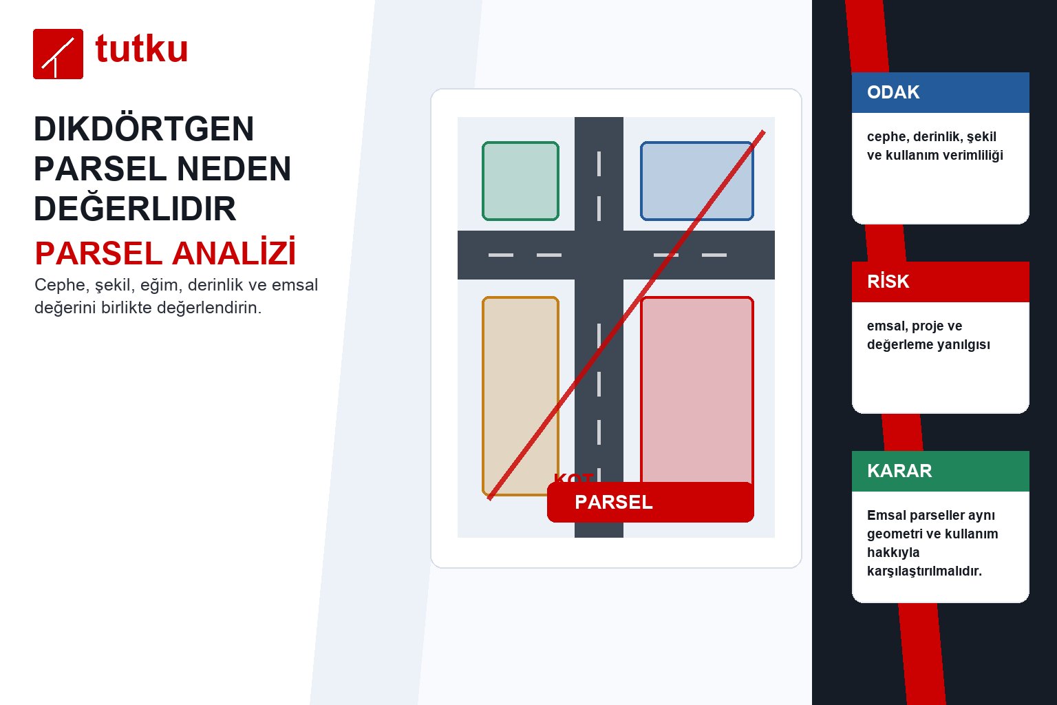 Dikdörtgen parsel neden değerlidir?