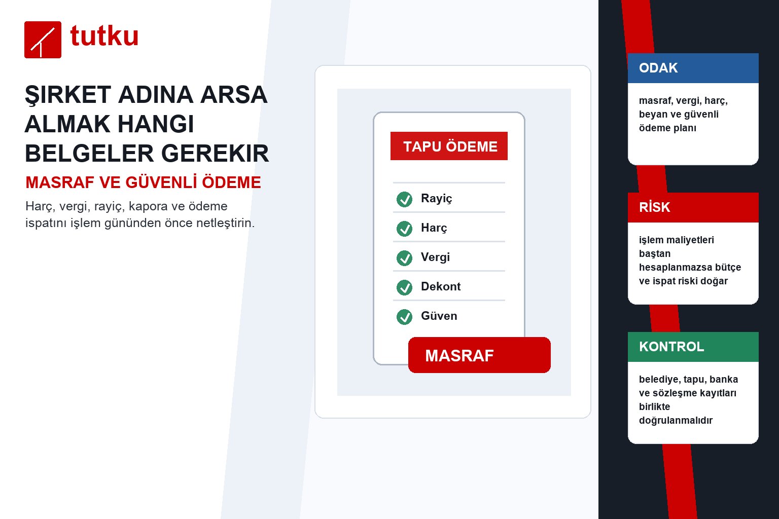 Şirket adına arsa almak hangi belgeler gerekir?