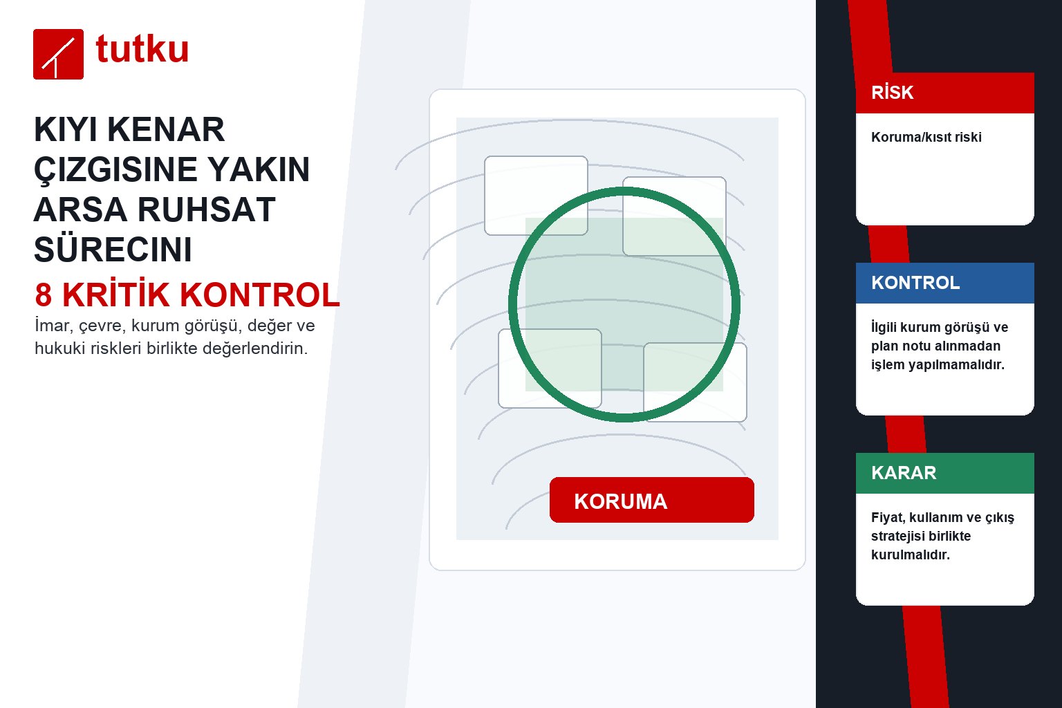 Kıyı kenar çizgisine yakın arsa ruhsat sürecini engeller mi?