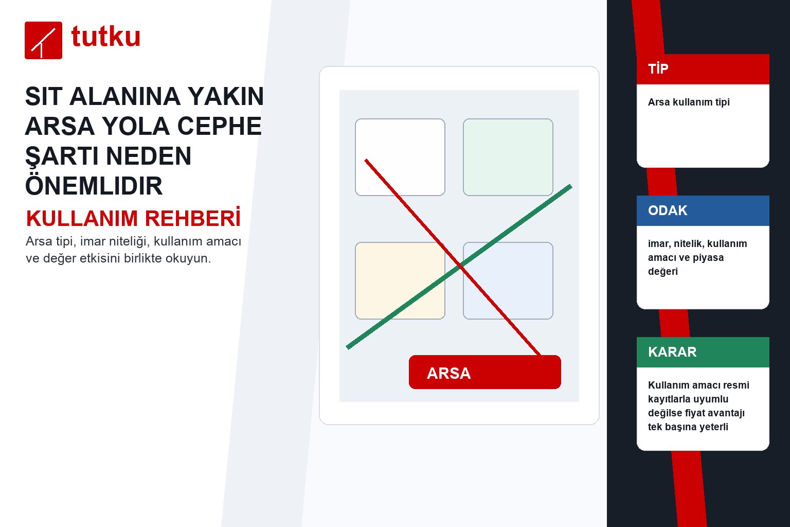 Sit alanına yakın arsa yola cephe şartı neden önemlidir?