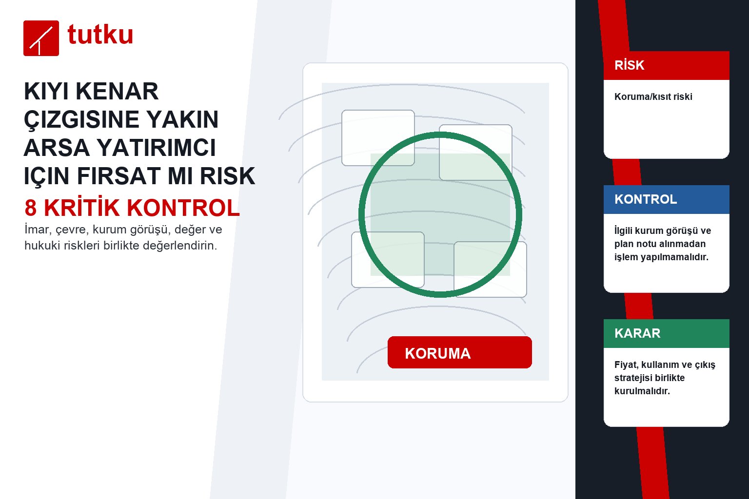 Kıyı kenar çizgisine yakın arsa yatırımcı için fırsat mı risk mi?