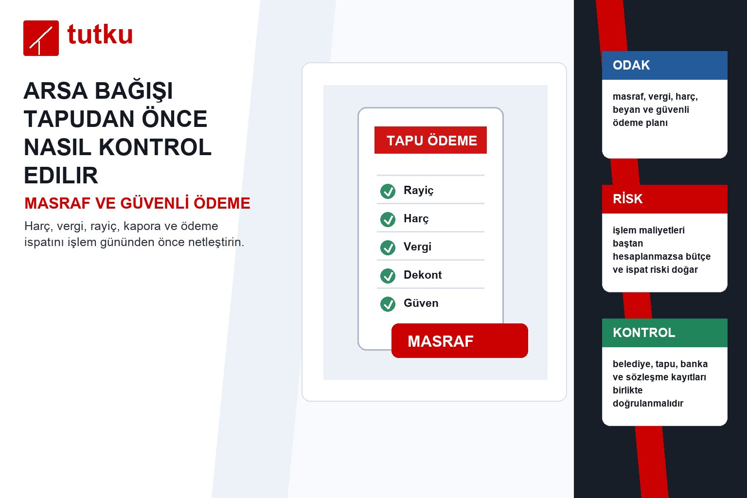 Arsa bağışı tapudan önce nasıl kontrol edilir?