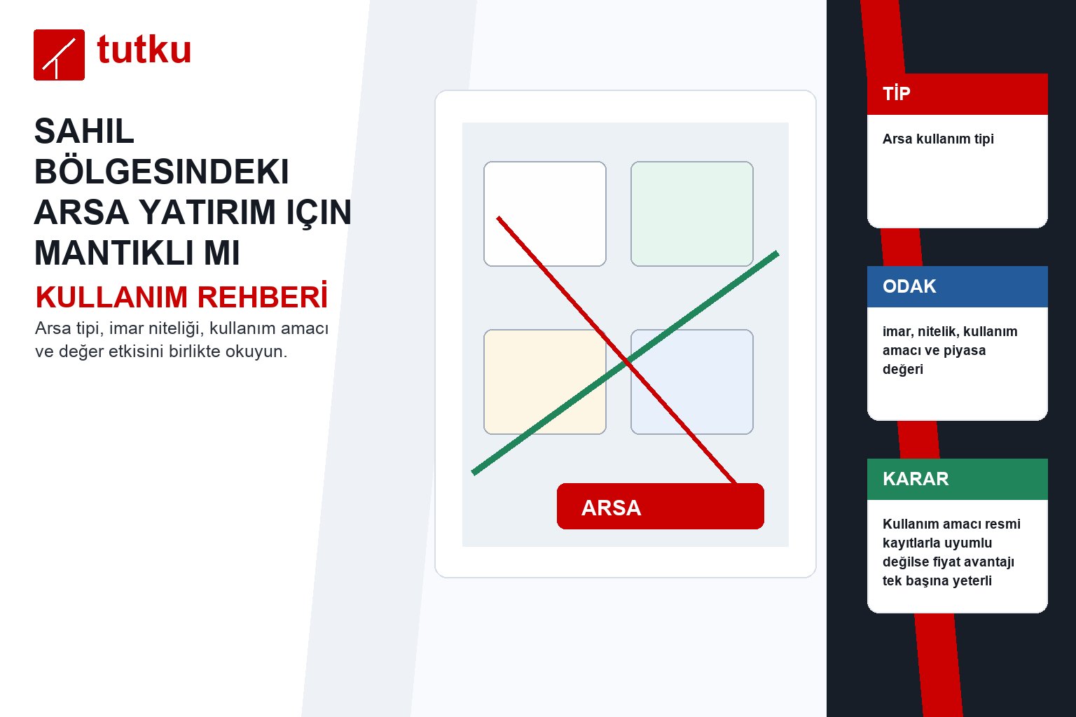 Sahil bölgesindeki arsa yatırım için mantıklı mı?