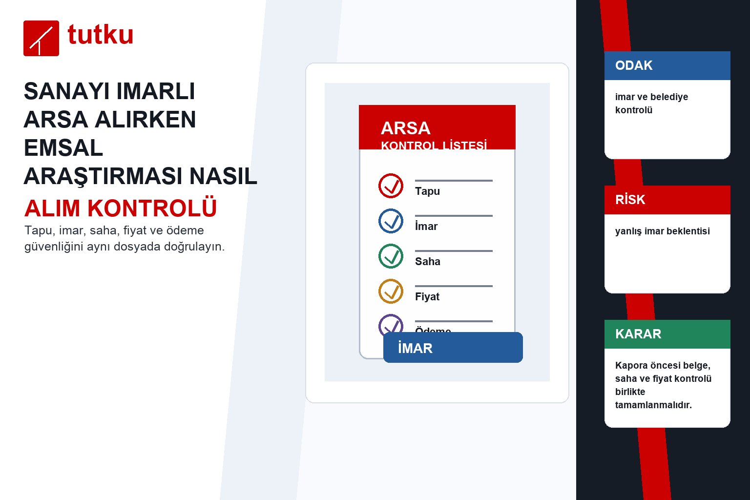 Sanayi imarlı arsa alırken emsal araştırması nasıl yapılır?
