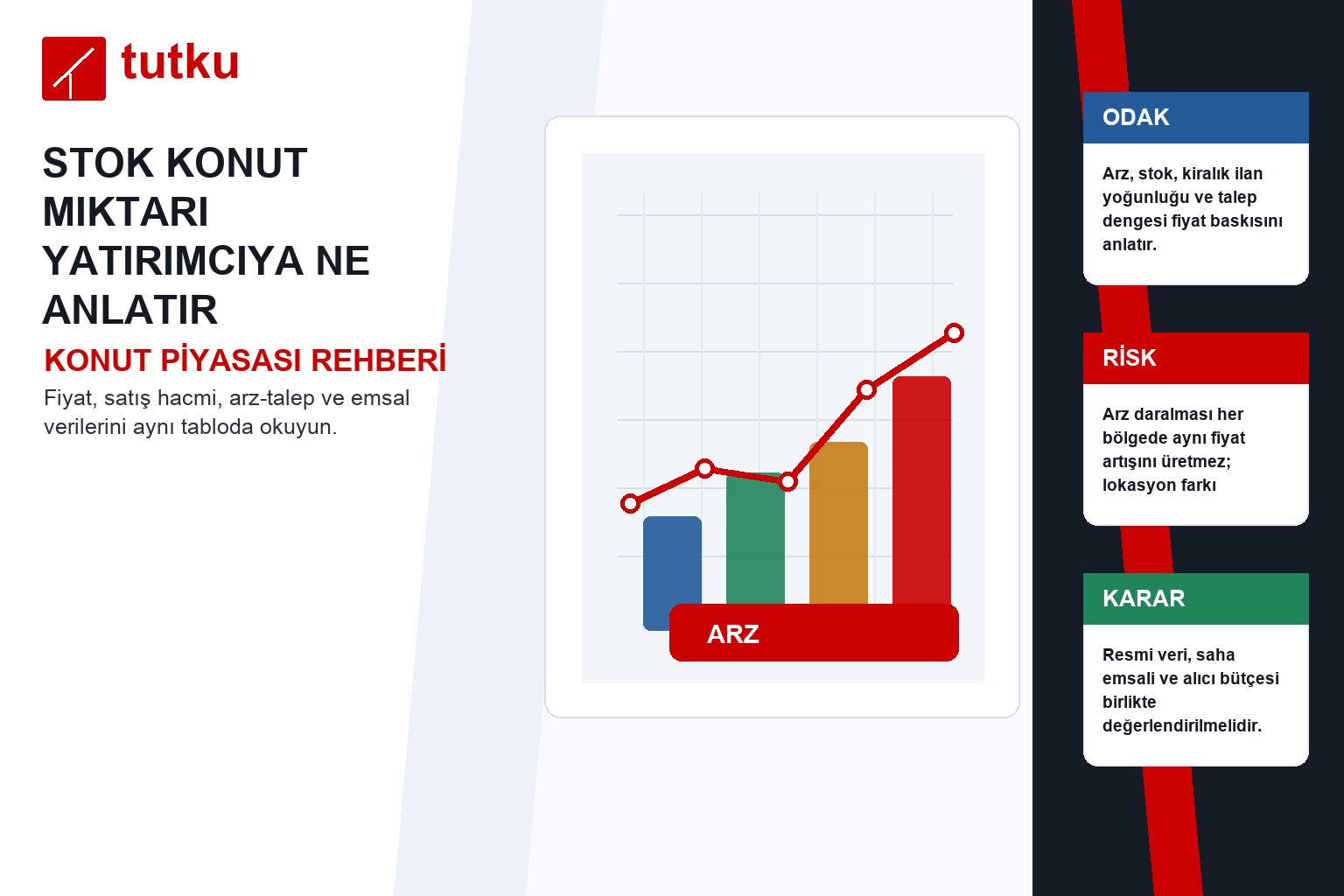 Stok konut miktarı yatırımcıya ne anlatır?
