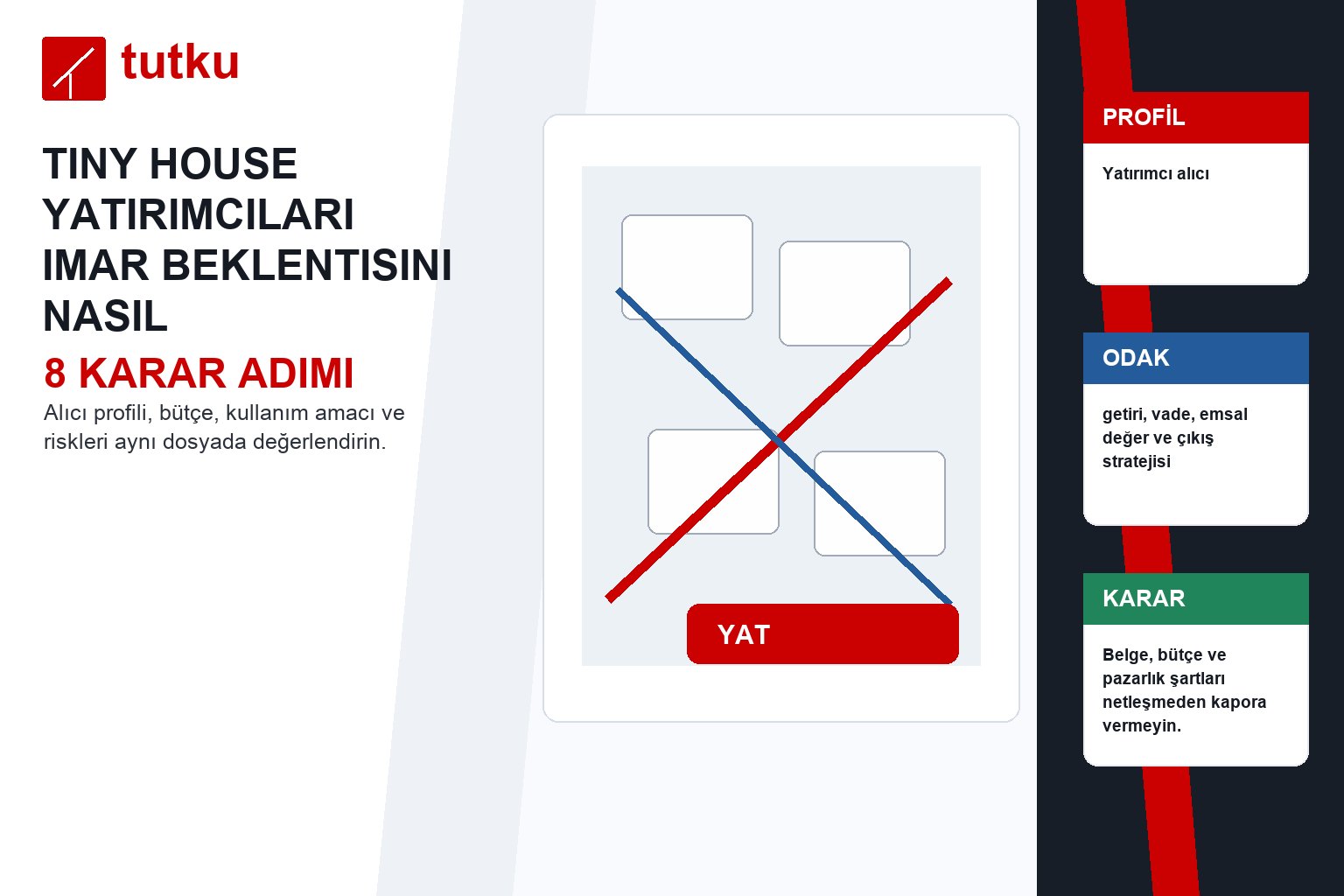 Tiny house yatırımcıları imar beklentisini nasıl değerlendirmeli?