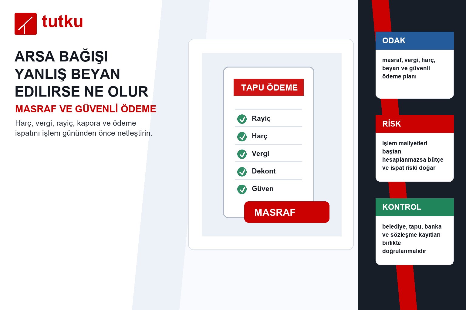 Arsa bağışı yanlış beyan edilirse ne olur?