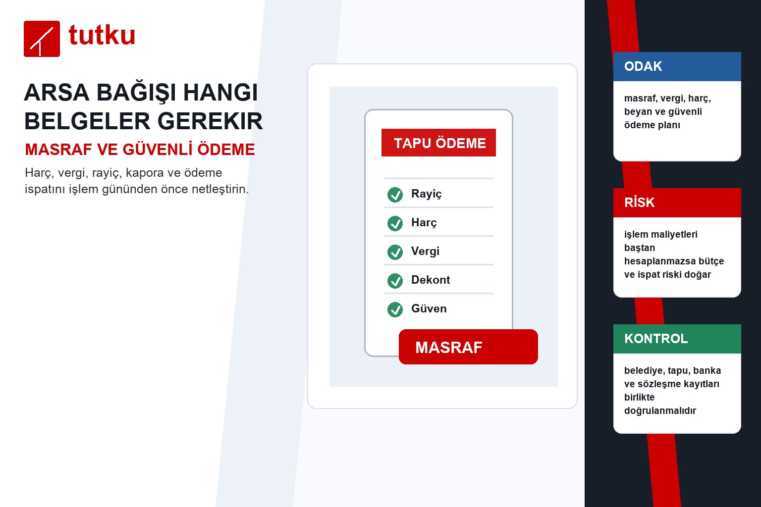 Arsa bağışı hangi belgeler gerekir?
