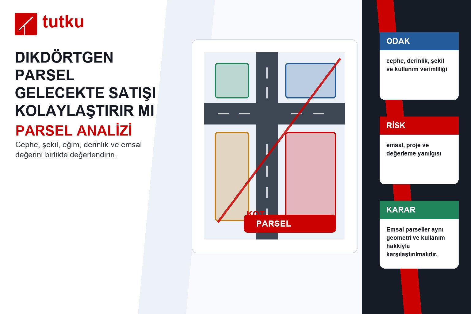 Dikdörtgen parsel gelecekte satışı kolaylaştırır mı?