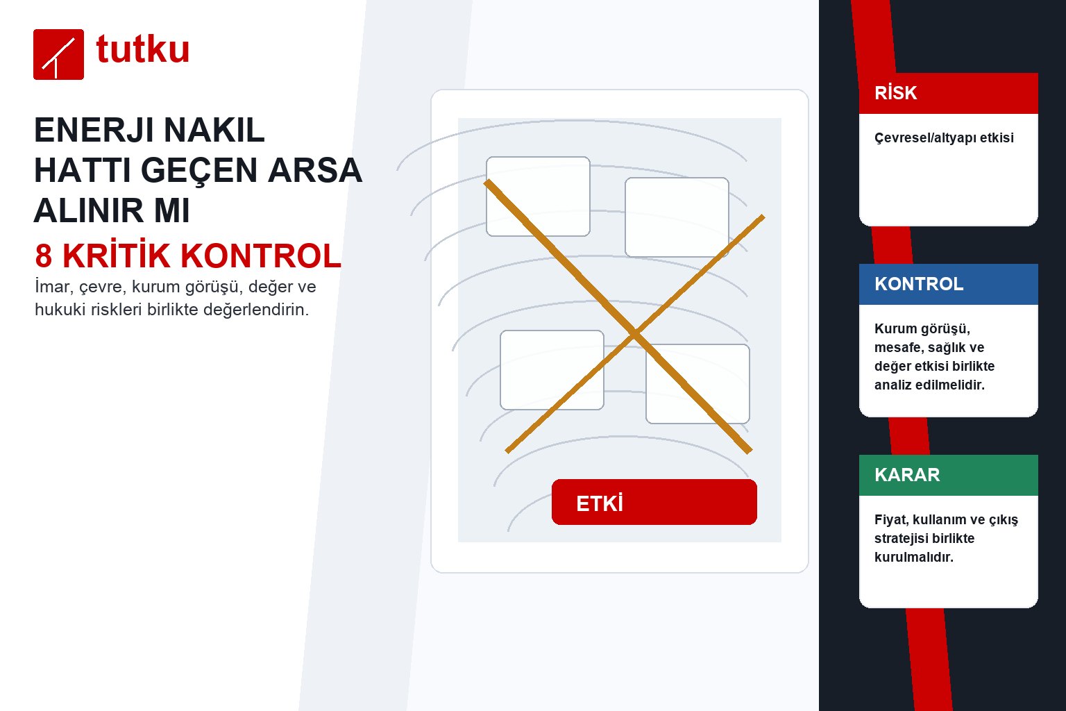 Enerji nakil hattı geçen arsa alınır mı?