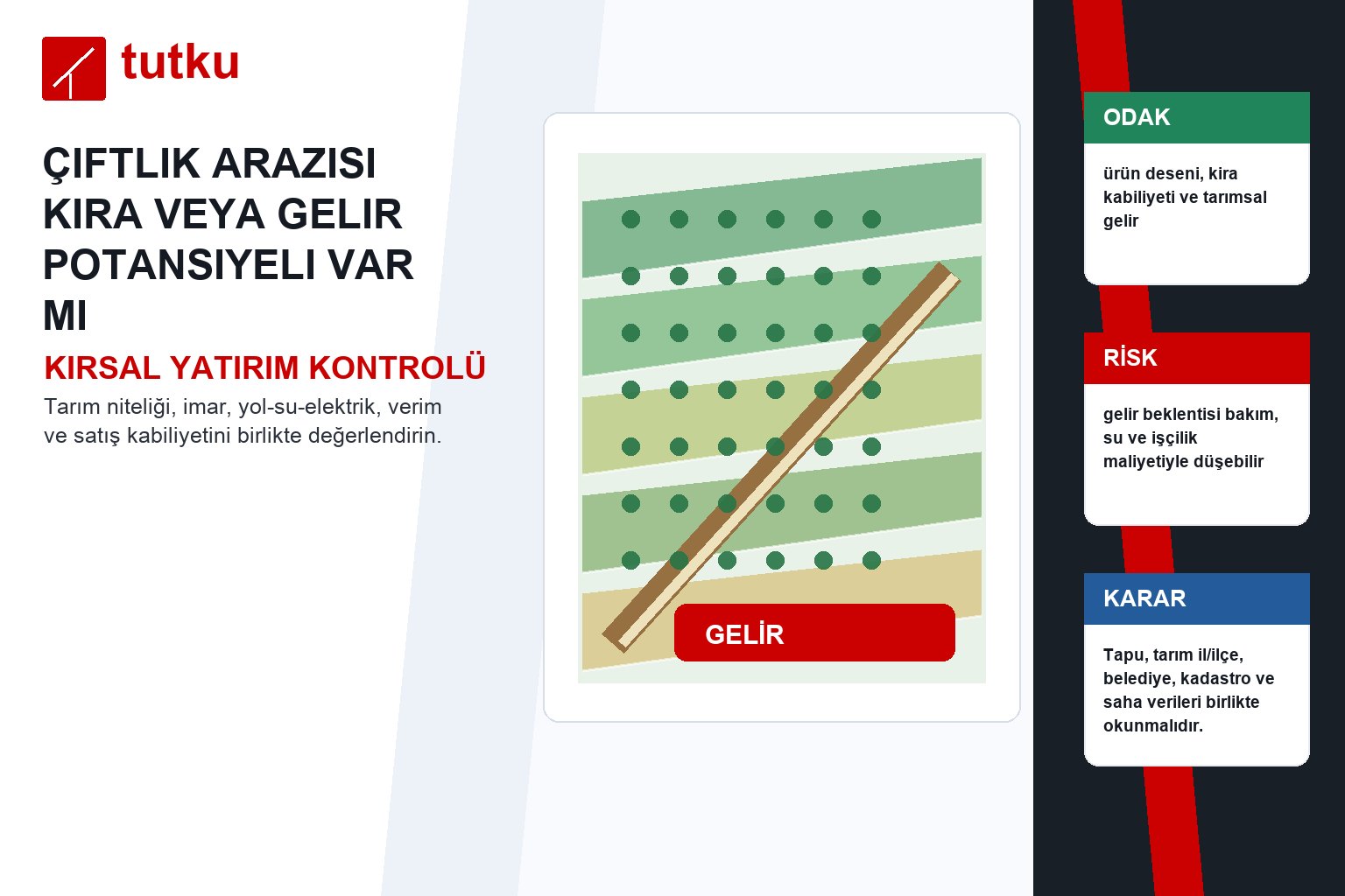 Çiftlik arazisi kira veya gelir potansiyeli var mı?