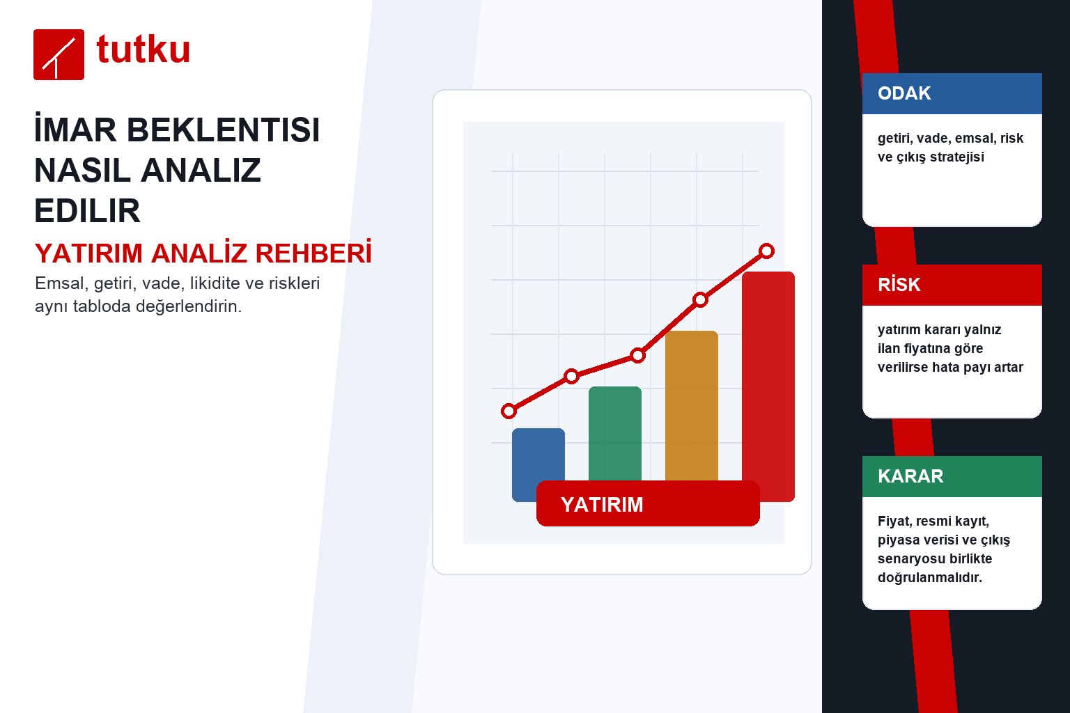 İmar beklentisi nasıl analiz edilir?