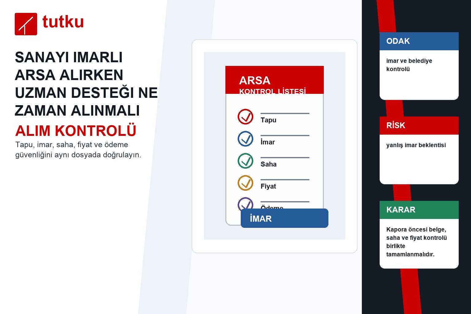 Sanayi imarlı arsa alırken uzman desteği ne zaman alınmalı?