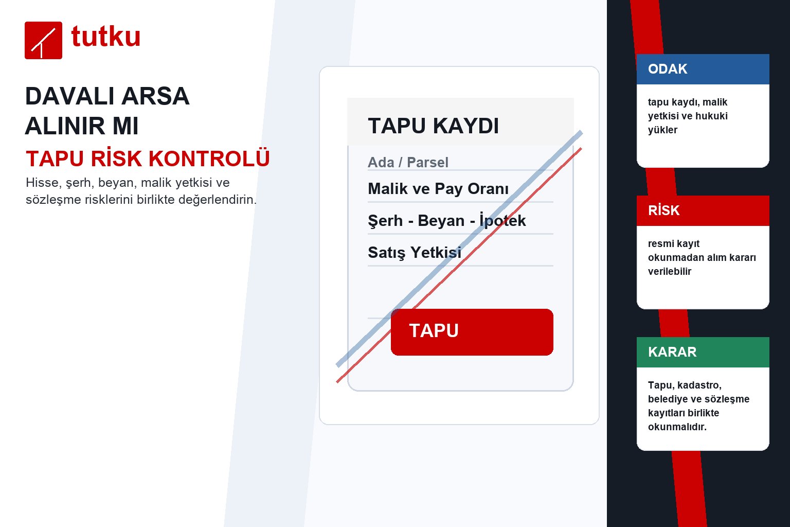 Davalı arsa alınır mı?