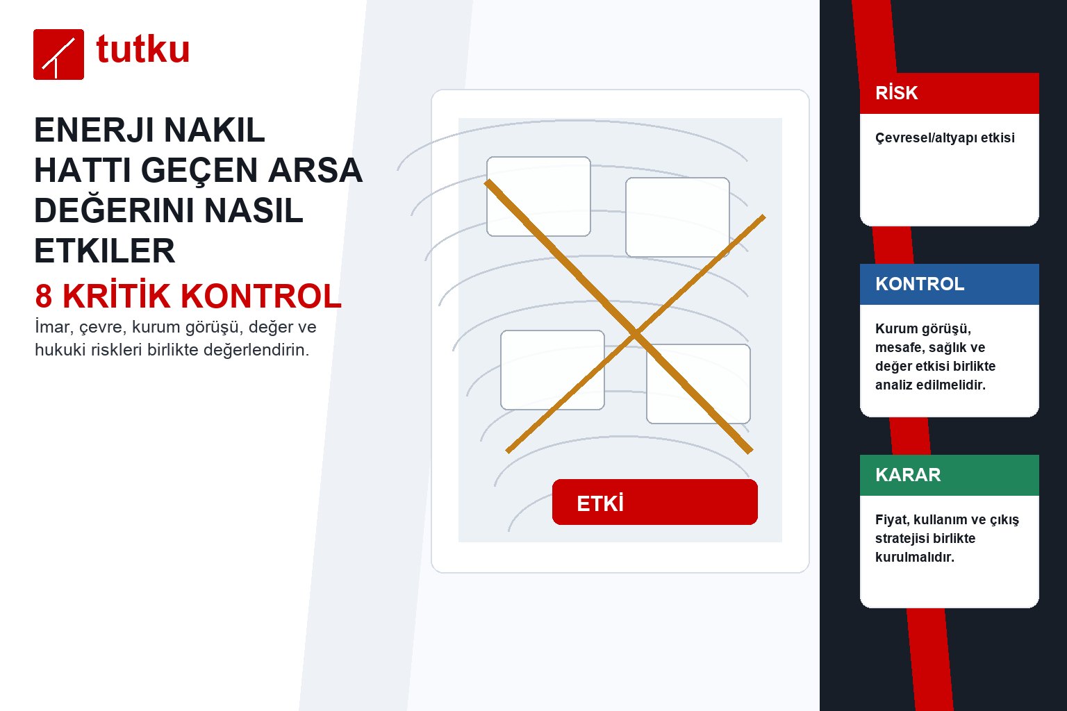 Enerji nakil hattı geçen arsa değerini nasıl etkiler?