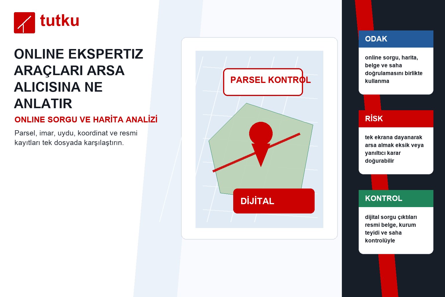 online ekspertiz araçları arsa alıcısına ne anlatır?