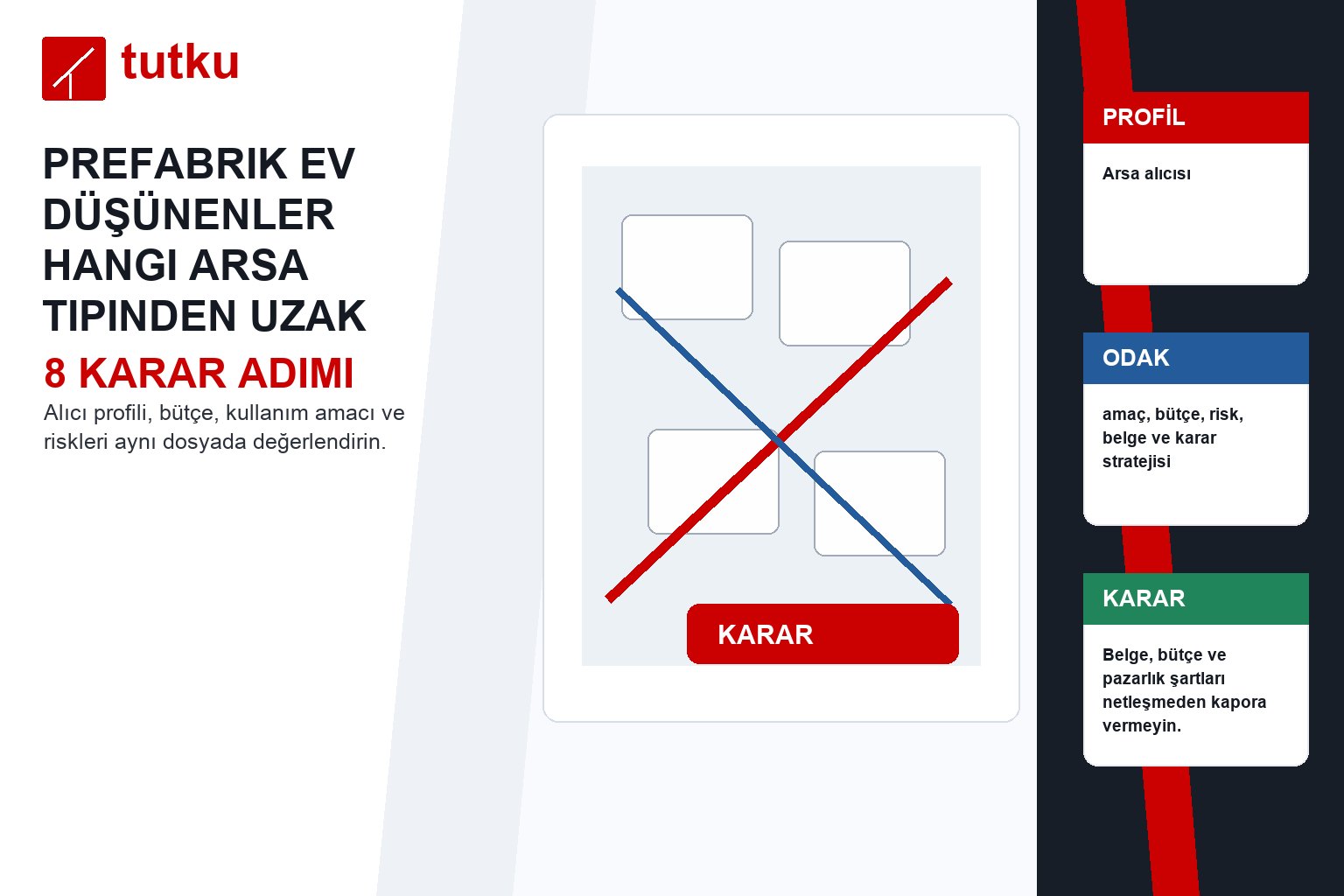 Prefabrik ev düşünenler hangi arsa tipinden uzak durmalı?