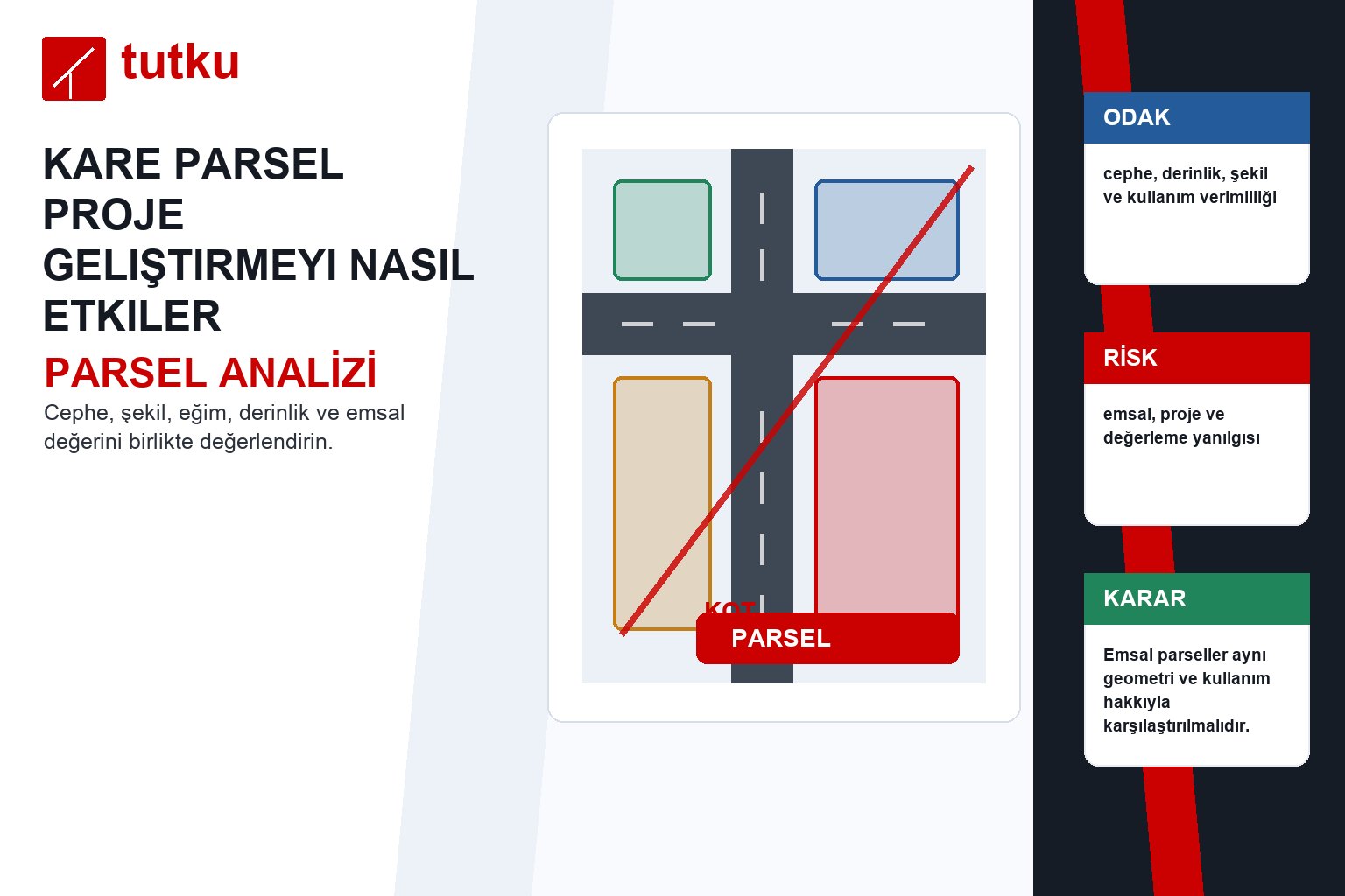 Kare parsel proje geliştirmeyi nasıl etkiler?