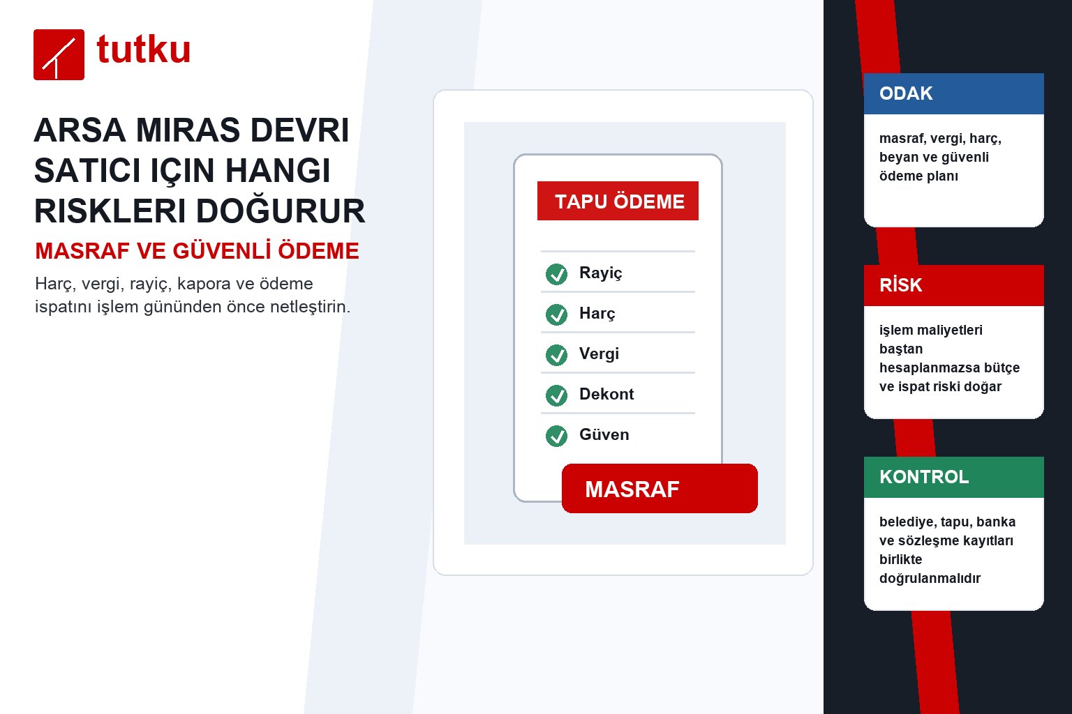 Arsa miras devri satıcı için hangi riskleri doğurur?