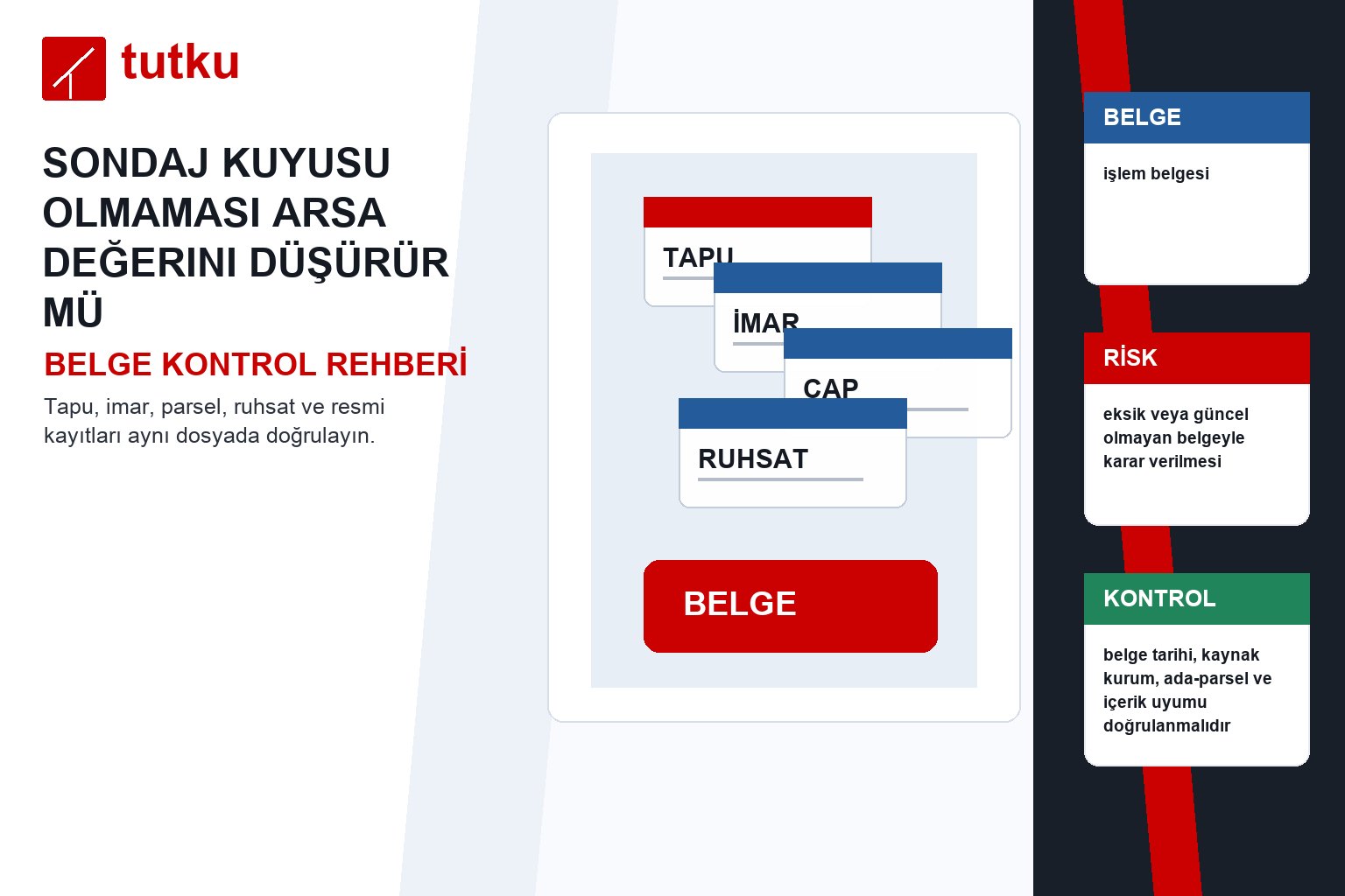 Sondaj kuyusu olmaması arsa değerini düşürür mü?