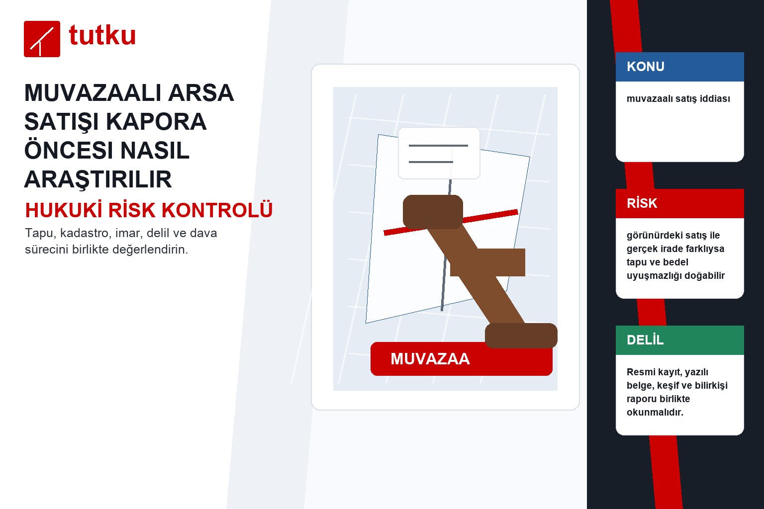 Muvazaalı arsa satışı kapora öncesi nasıl araştırılır?